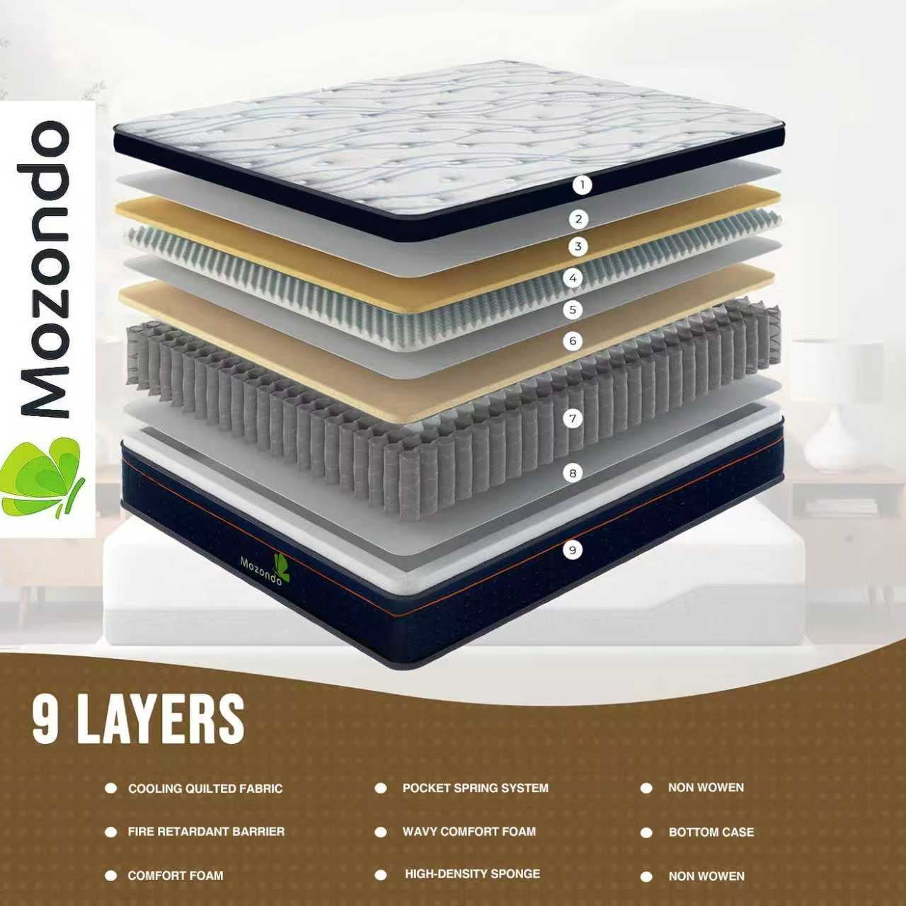 Mozondo Matratze  Hybrid- Taschenfederkernmatratze 90x200cm